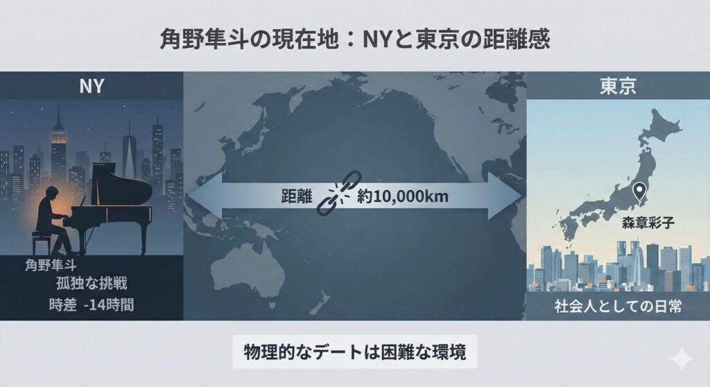 角野隼斗の現在地:NYと東京の距離感