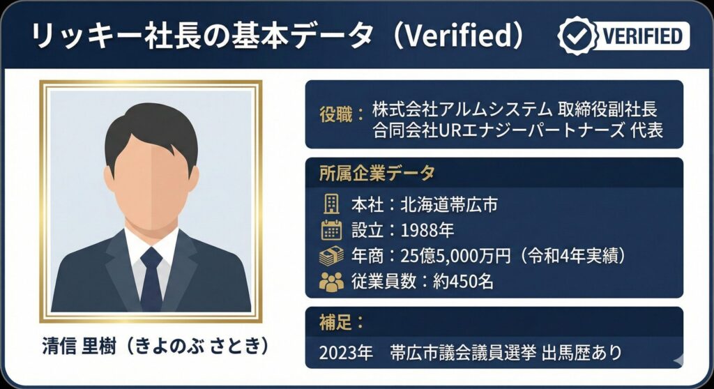 リッキー社長(清信里樹氏)のプロフィールカード