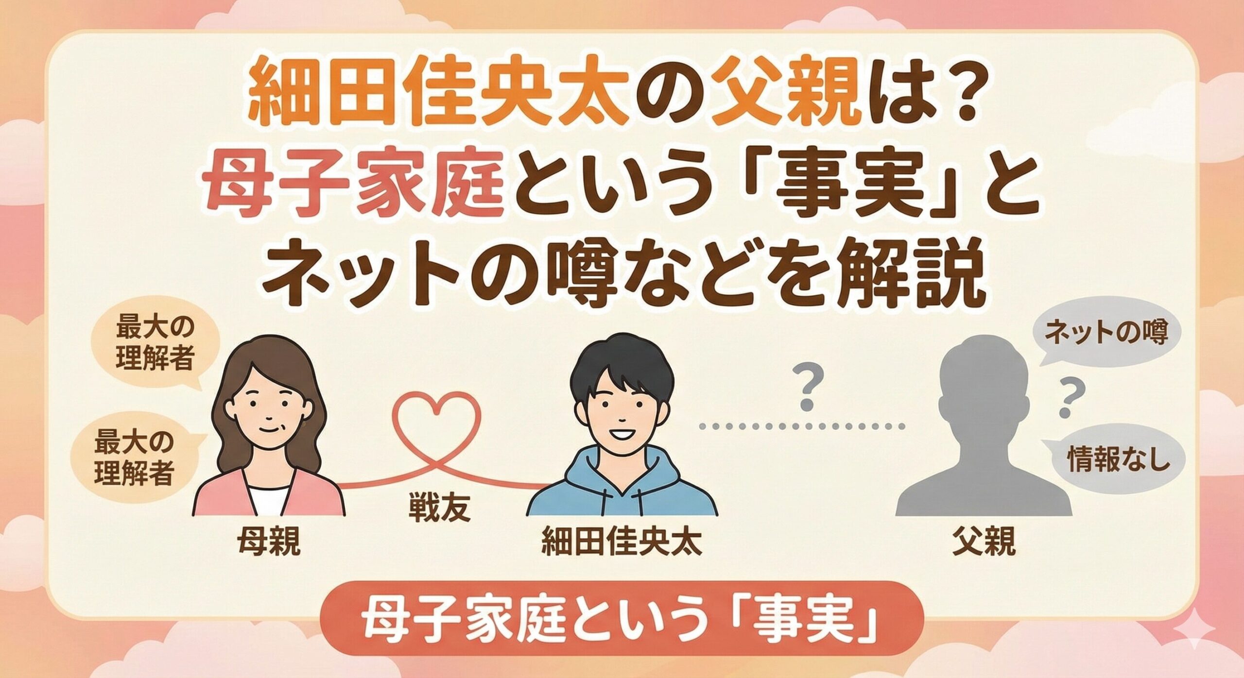 細田佳央太 父親