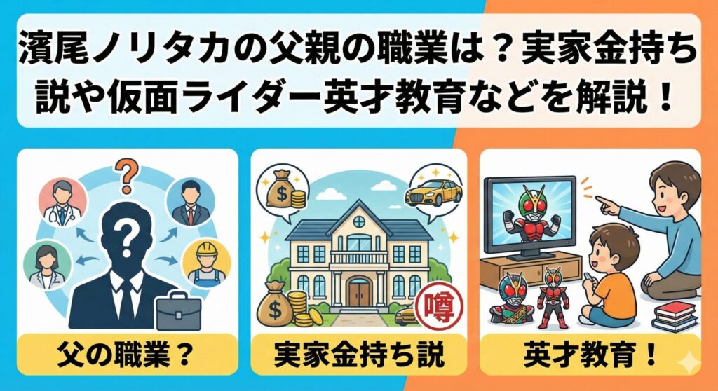 濱尾ノリタカ 父