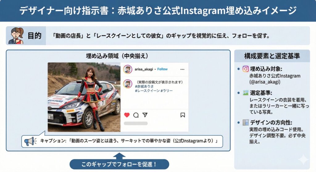 赤城ありさ公式Instagram埋め込みイメージ