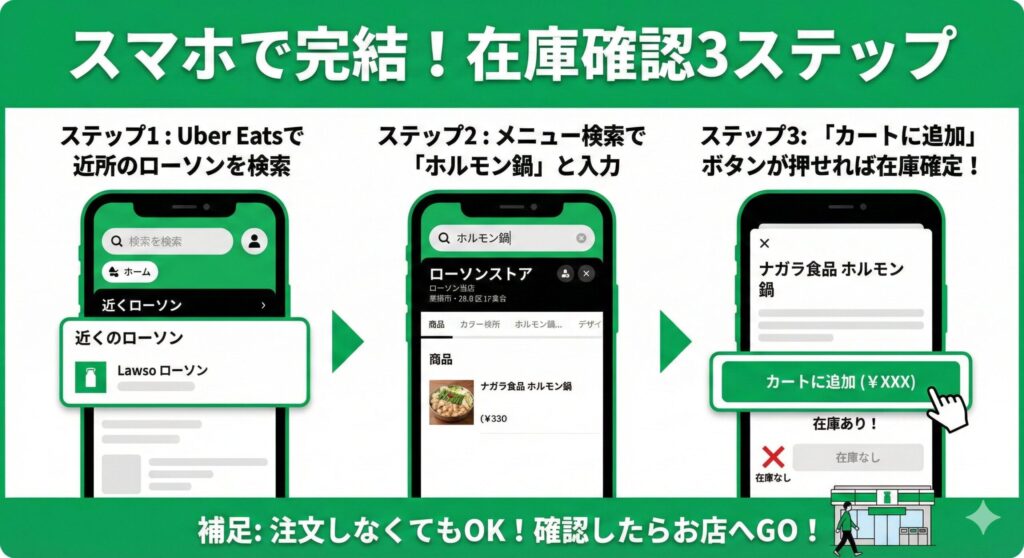 Uber Eats在庫確認ハックの手順