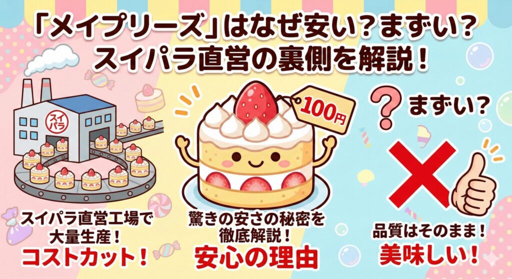 メイプリーズ なぜ安い