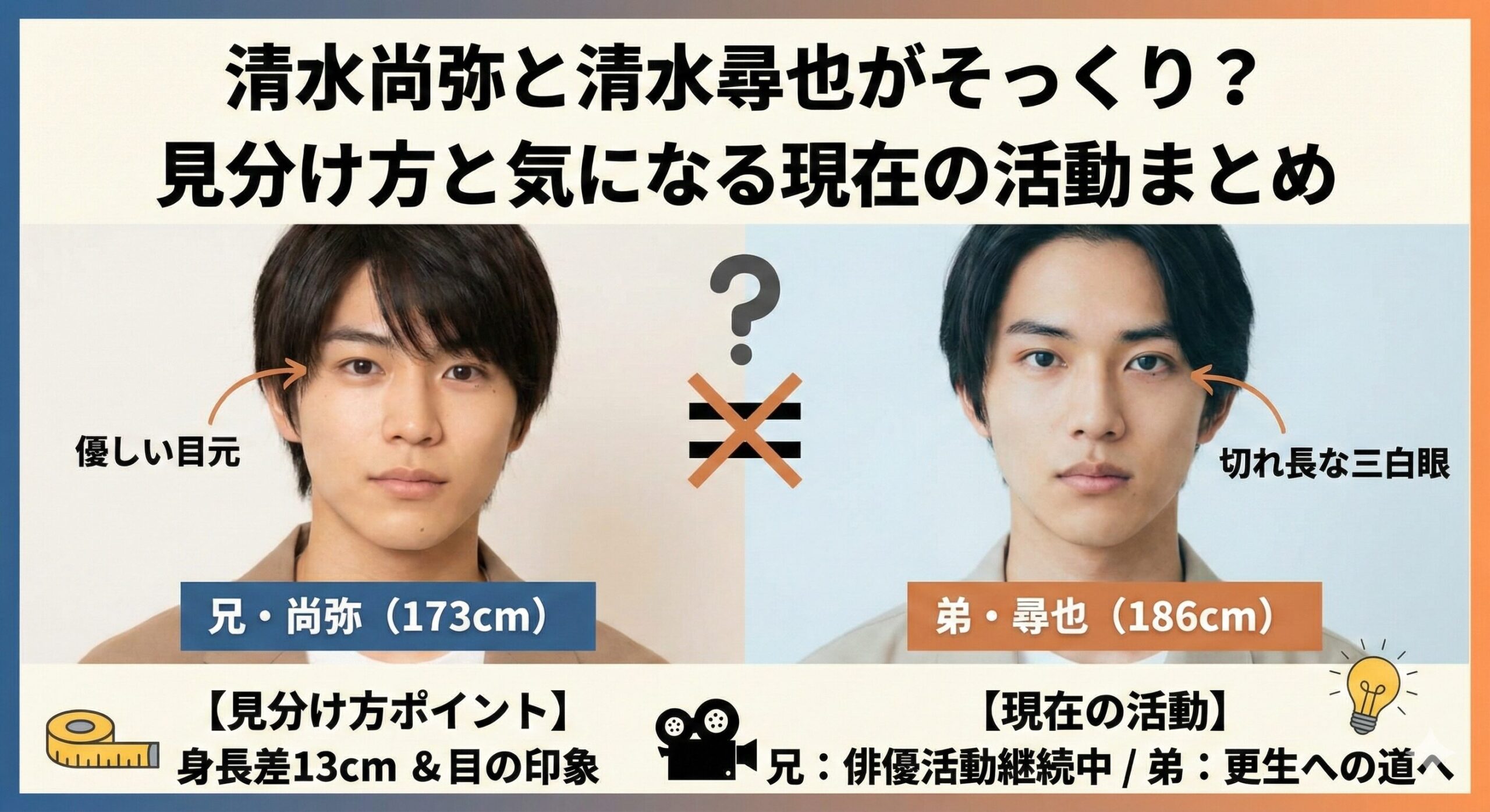 清水尚弥 清水尋也そっくり