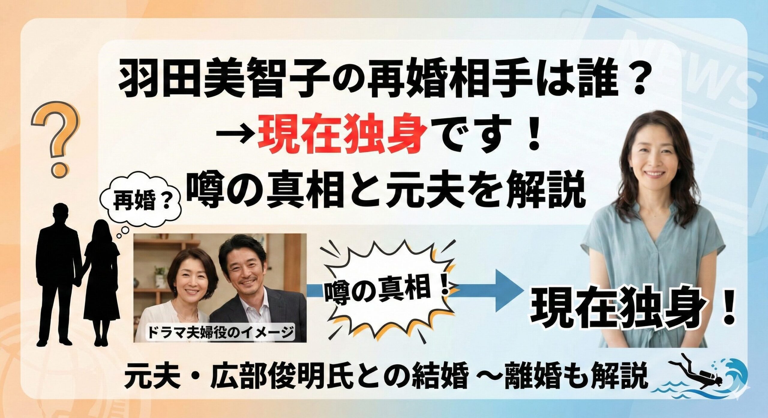 羽田美智子 再婚相手