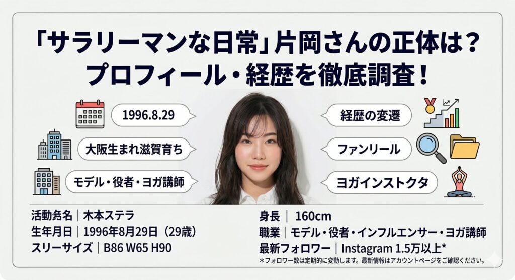サラリーマンな日常の片岡