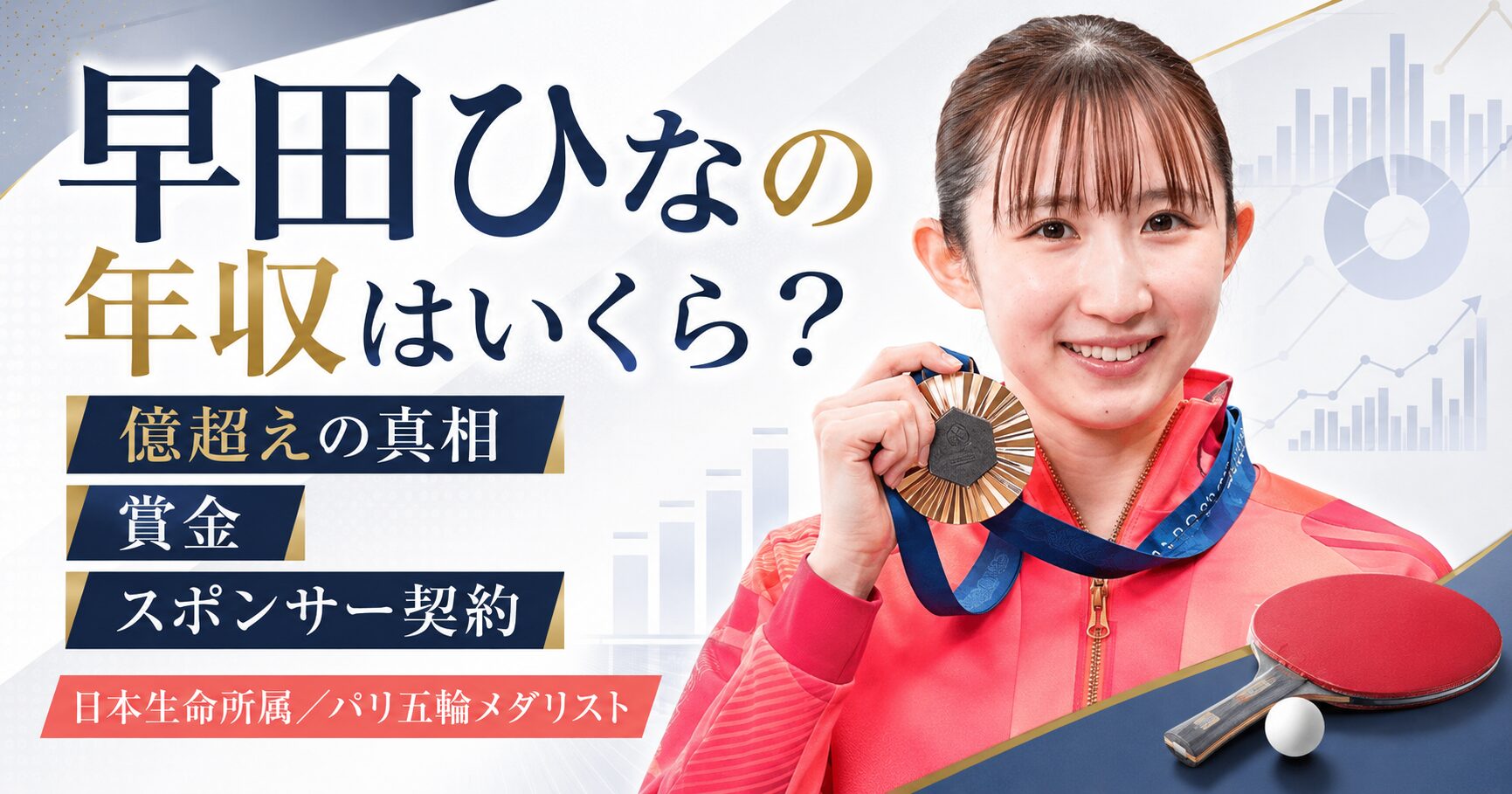 早田ひなの年収