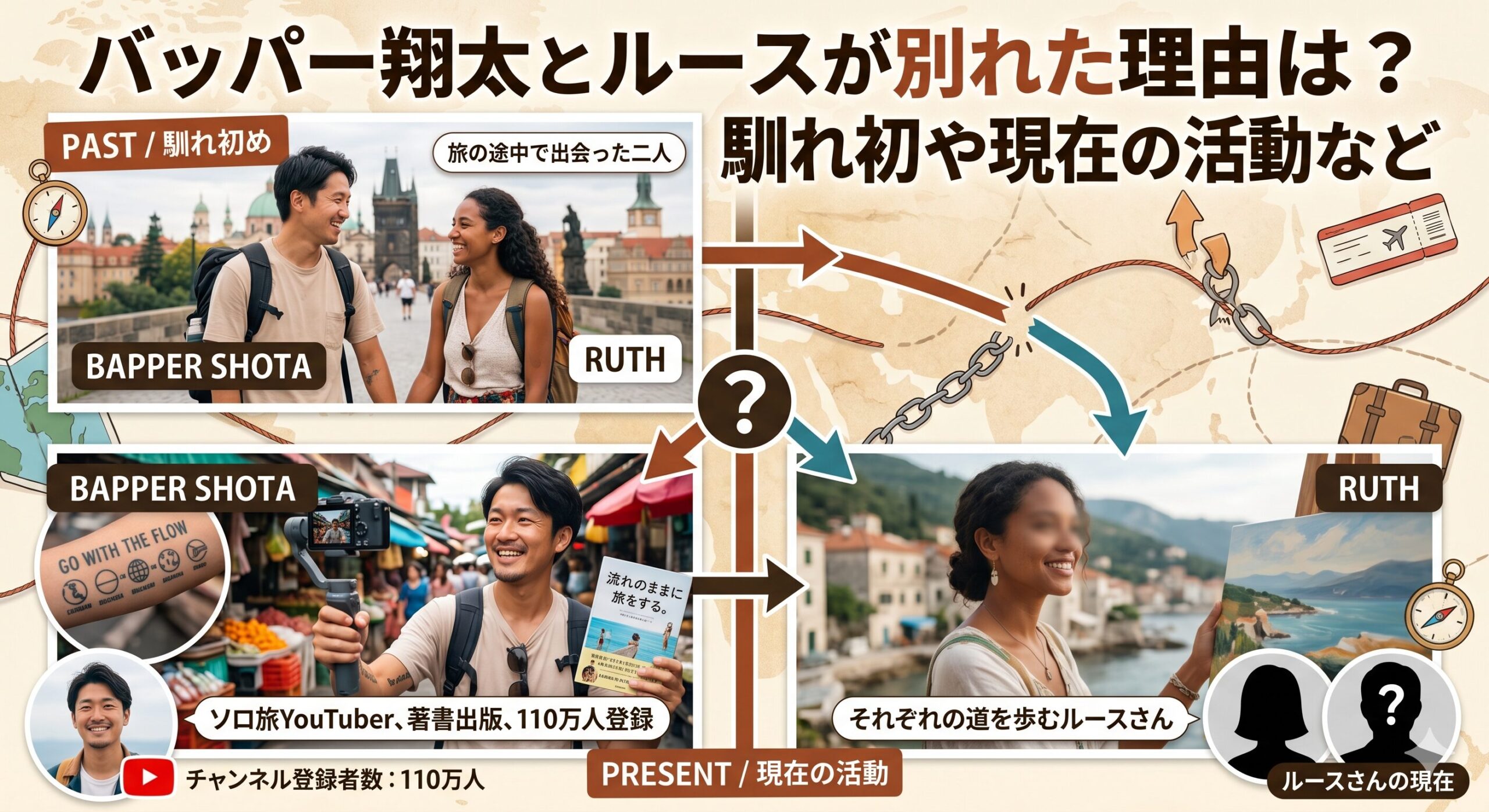バッパー翔太とルースが別れた理由