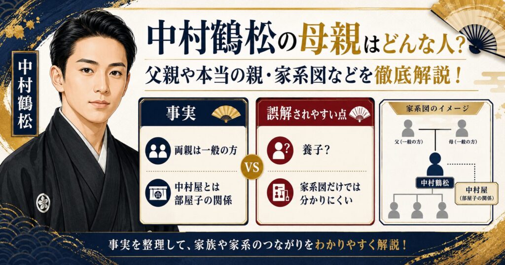 中村鶴松の母親