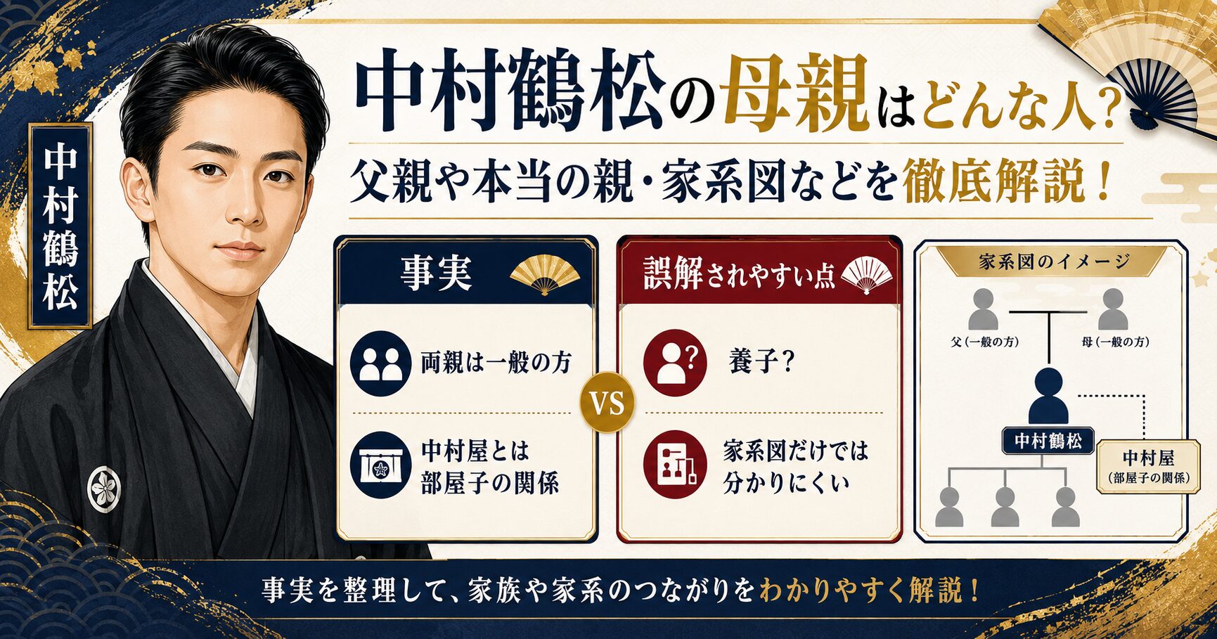 中村鶴松の母親