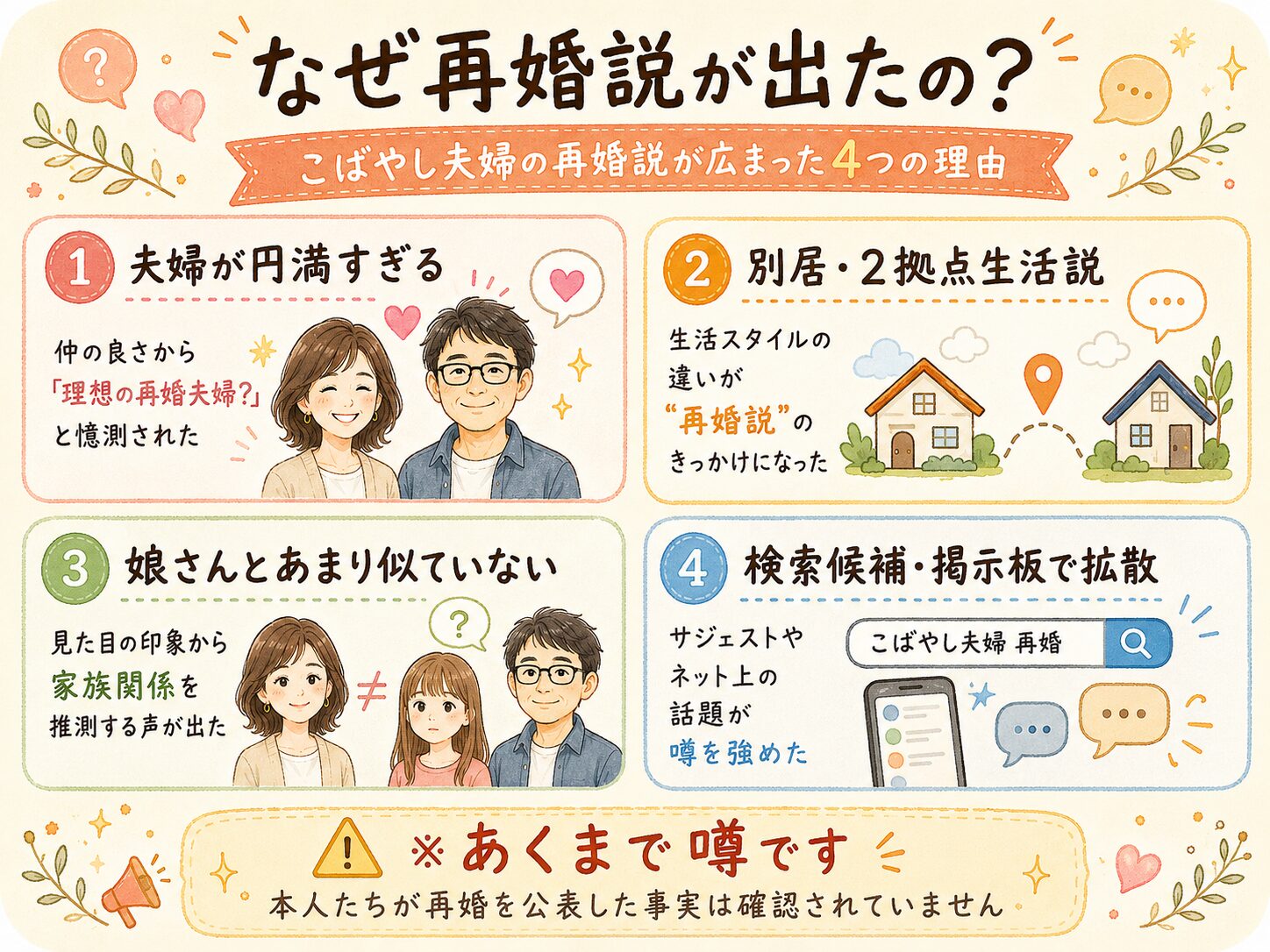 再婚説が広まった4つの理由