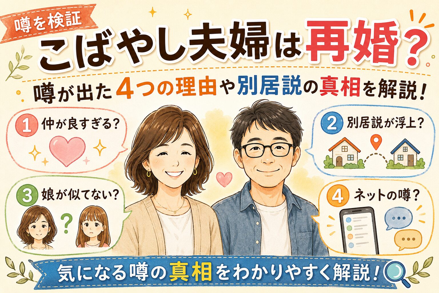 こばやし夫婦は再婚
