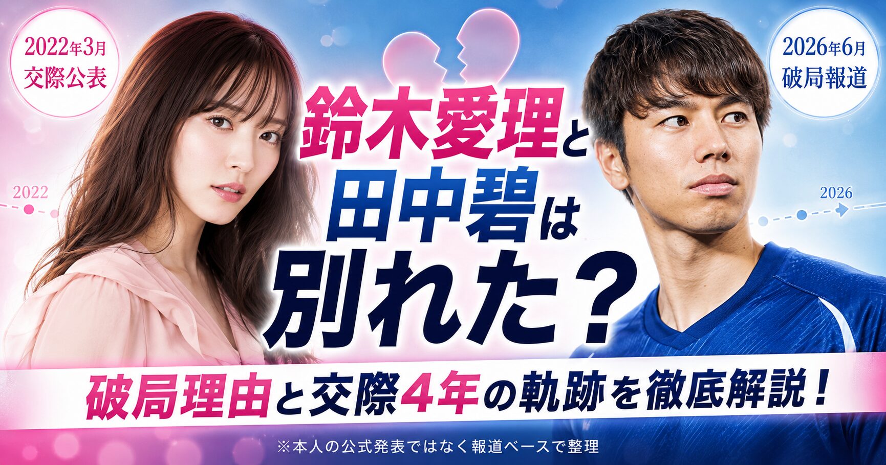 鈴木愛理と田中碧