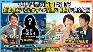 佐橋佳幸 前妻