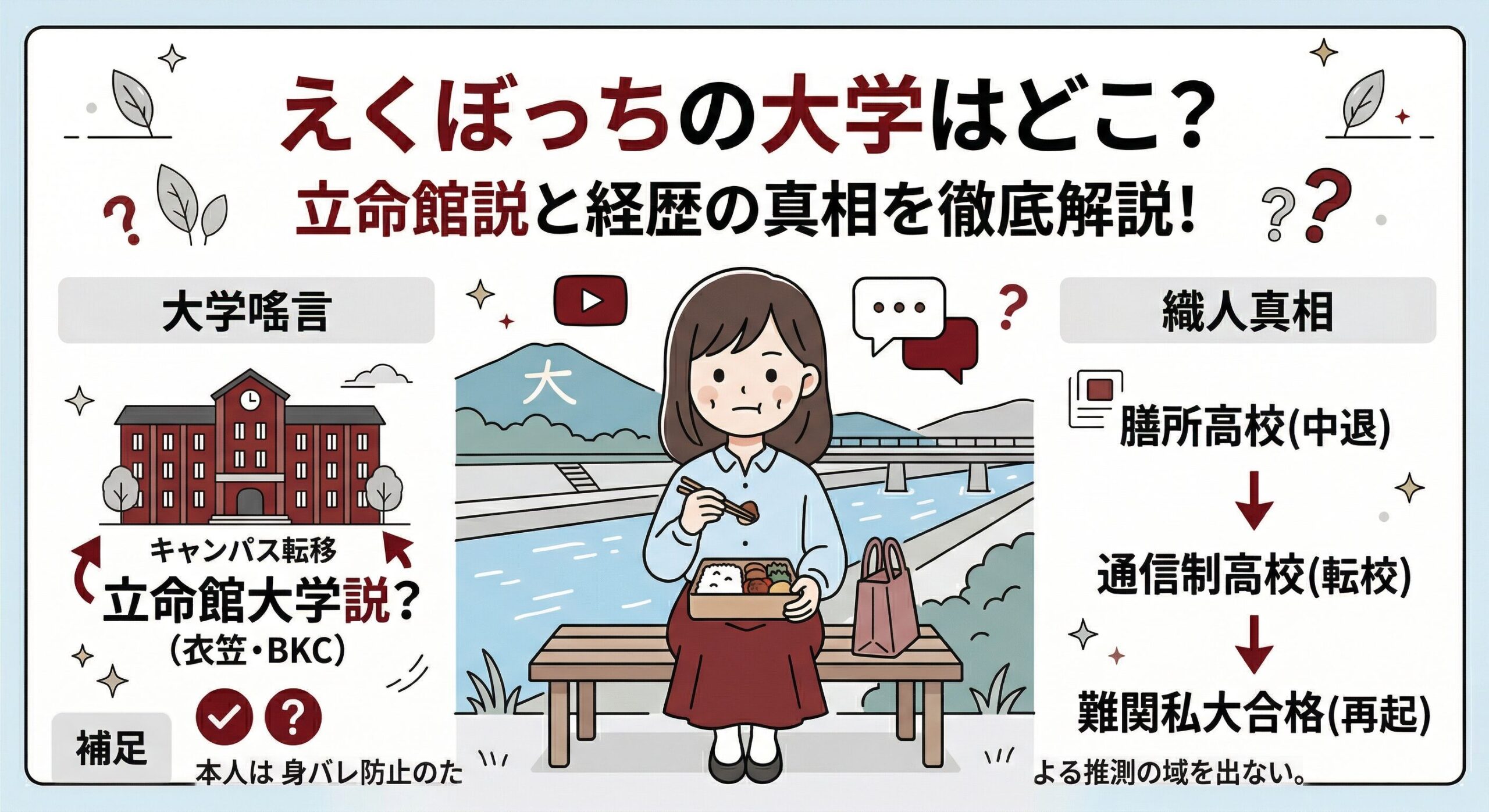 えくぼっち 大学