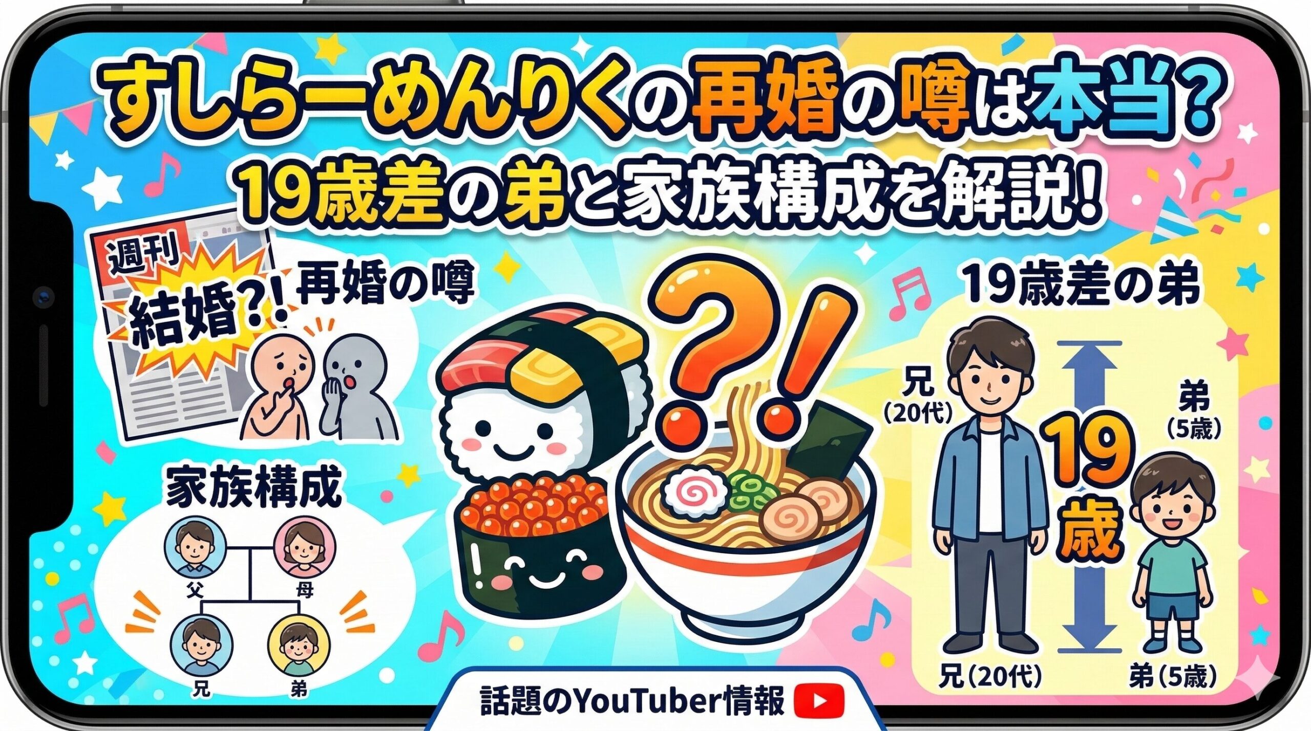 すしらーめんりく再婚