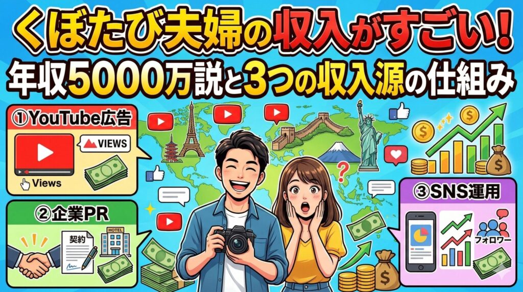 くぼたび夫婦 収入