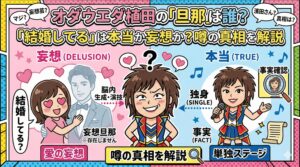 オダウエダ植田旦那