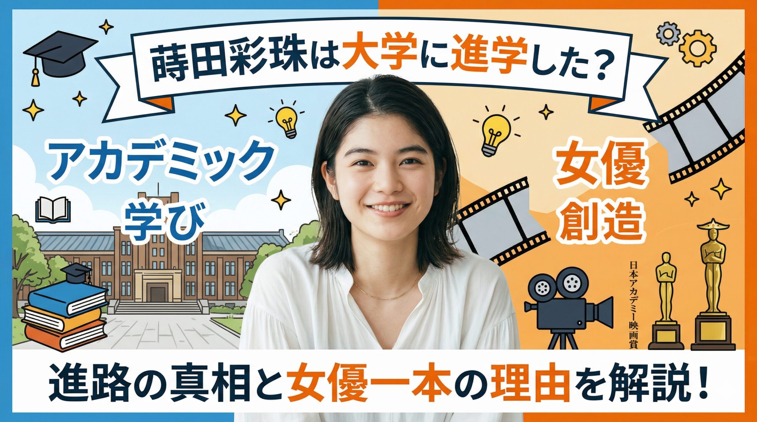 蒔田彩珠大学