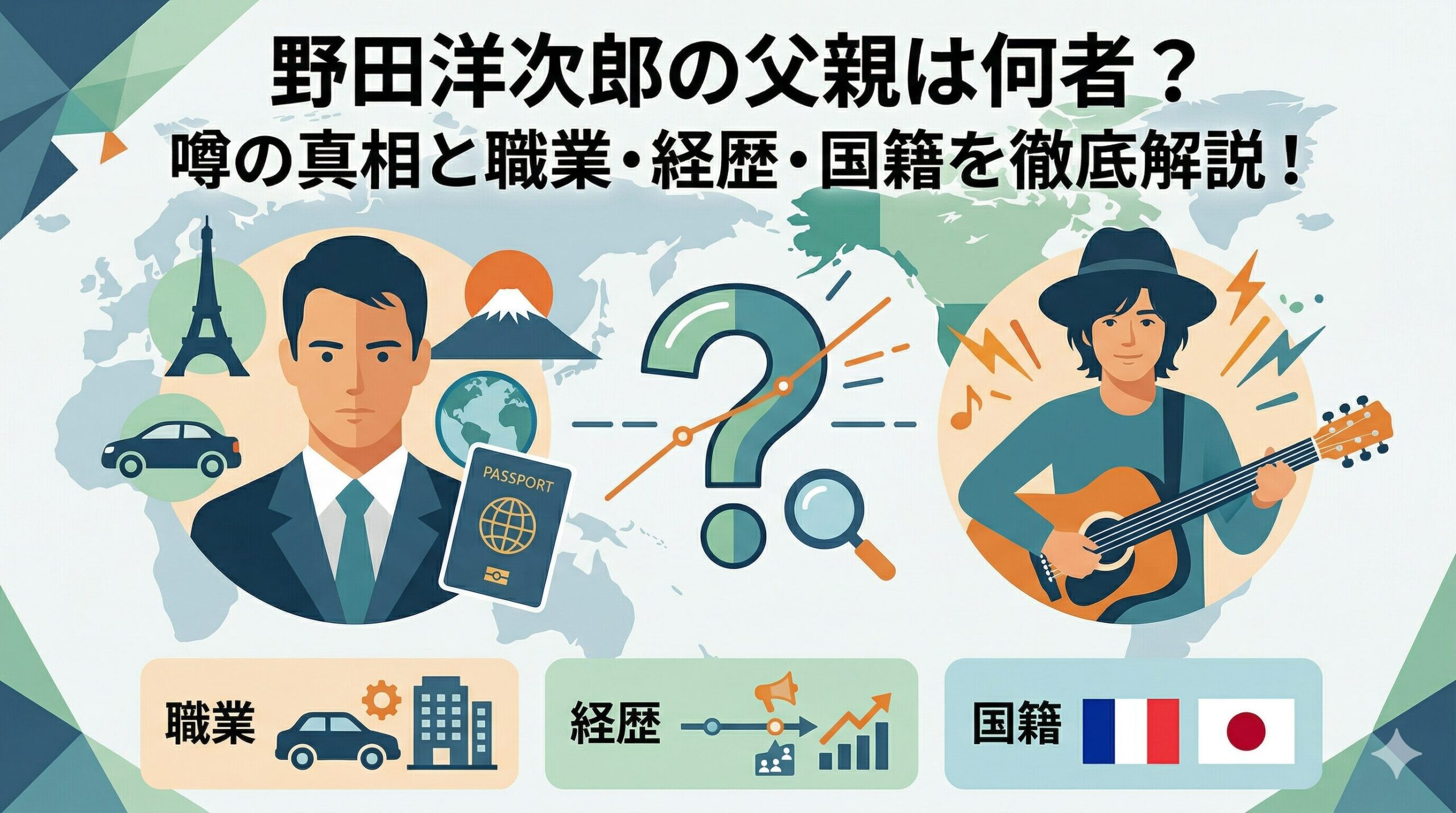 野田洋次郎父親