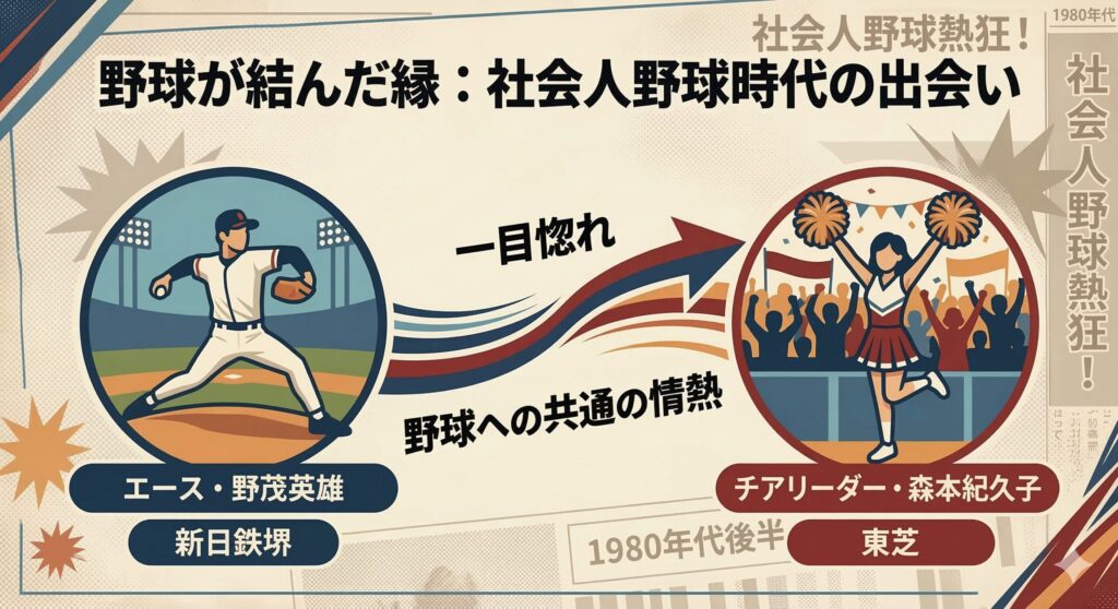 社会人野球を舞台にした野茂夫妻の出会いの構図