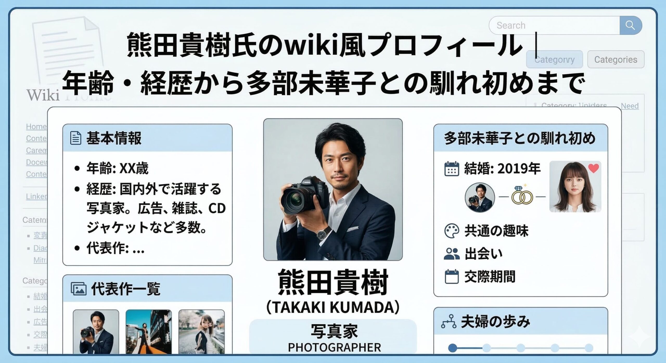 熊田貴樹 プロフィール