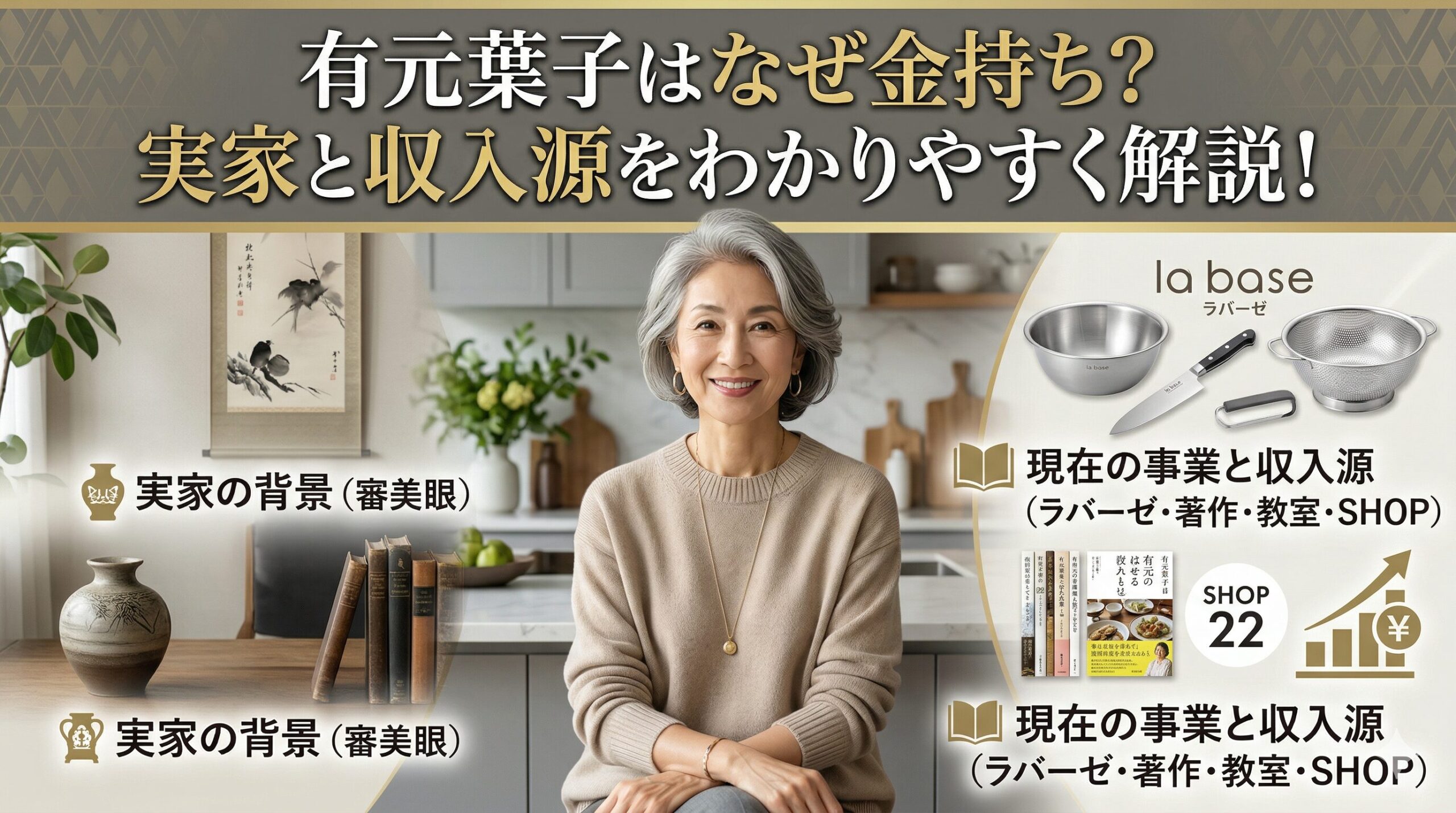 有元葉子 なぜ金持ち