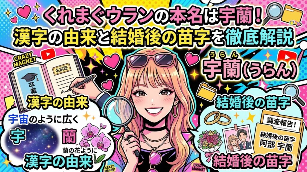 くれまぐウラン 本名