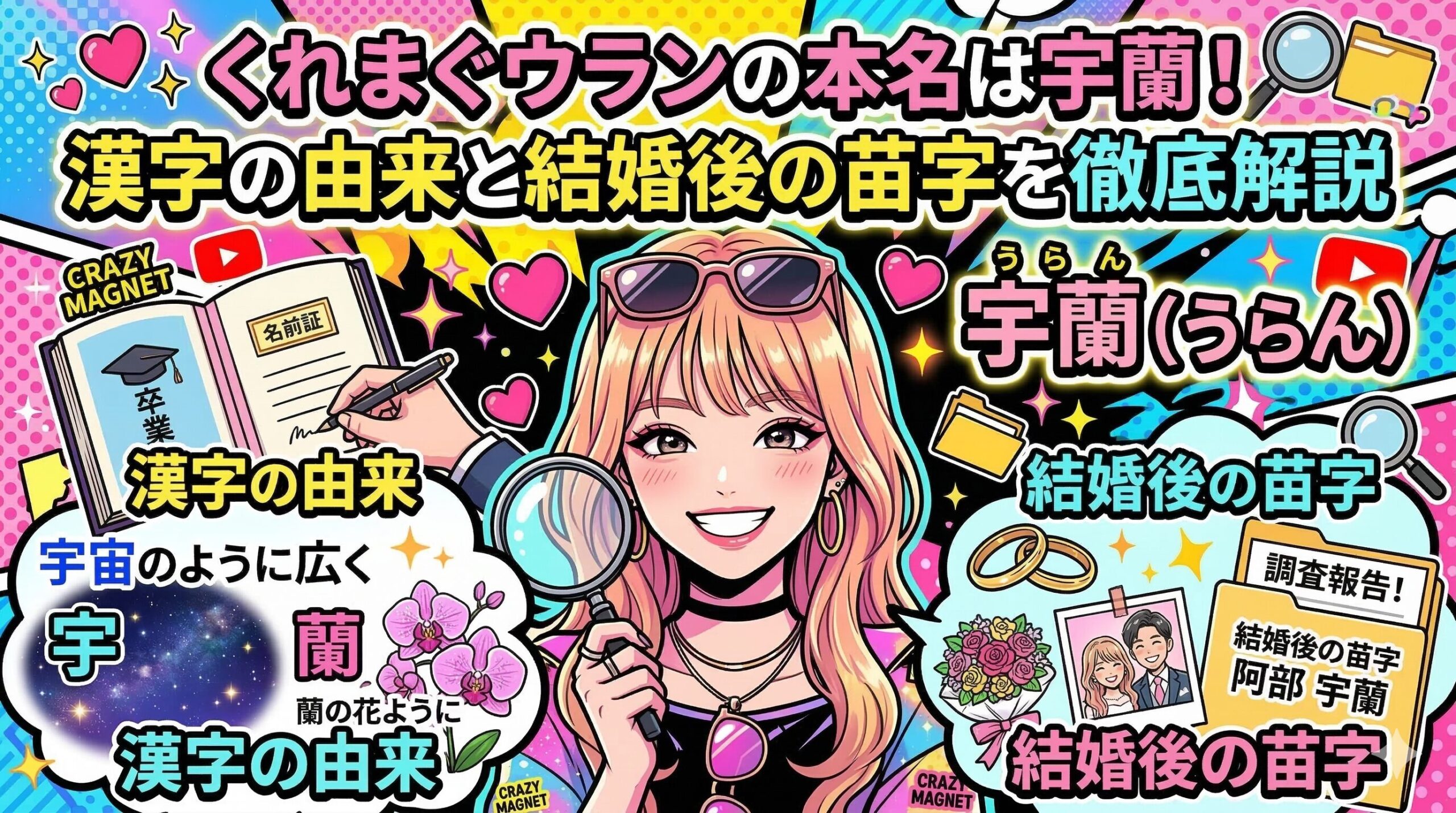 くれまぐウラン 本名