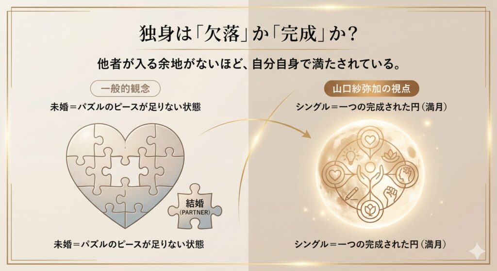 独身を「欠落」ではなく「完成」と捉える視点の転換