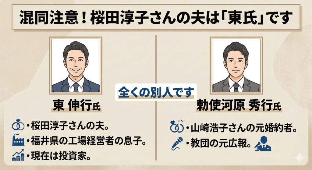 桜田淳子さんの夫と勅使河原氏の比較