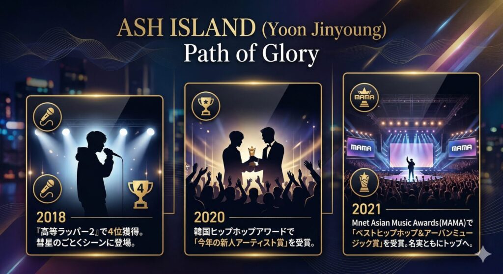 ASH ISLANDの主要キャリアと受賞歴まとめ