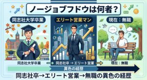 ノージョブフドウ 何者