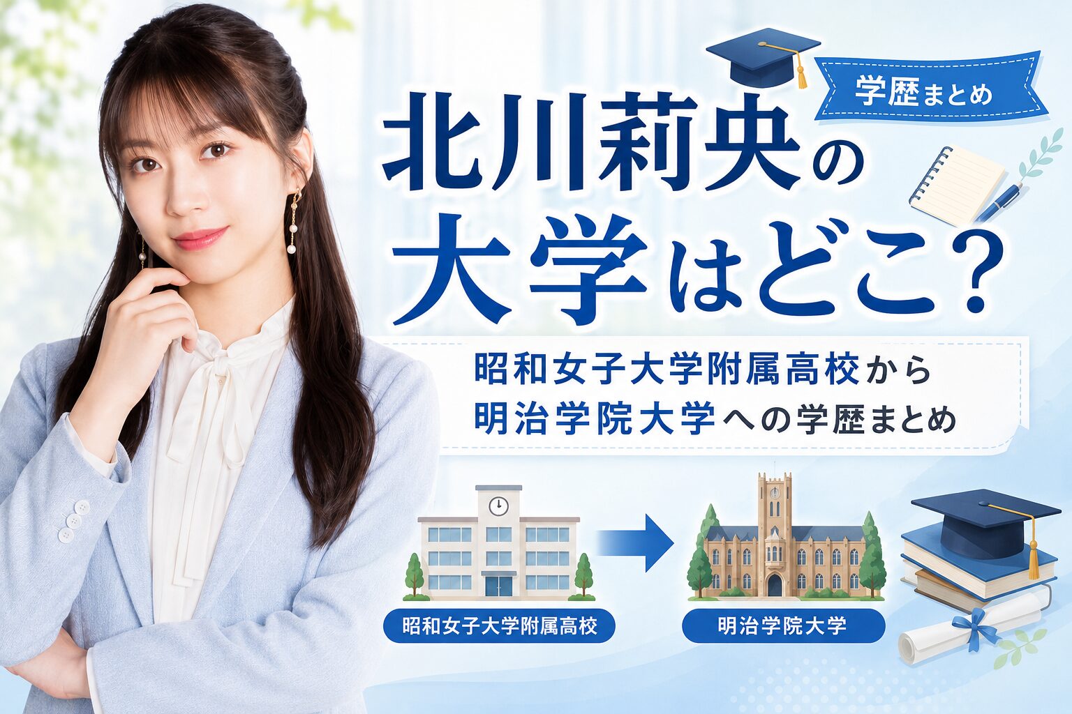 北川莉央の大学