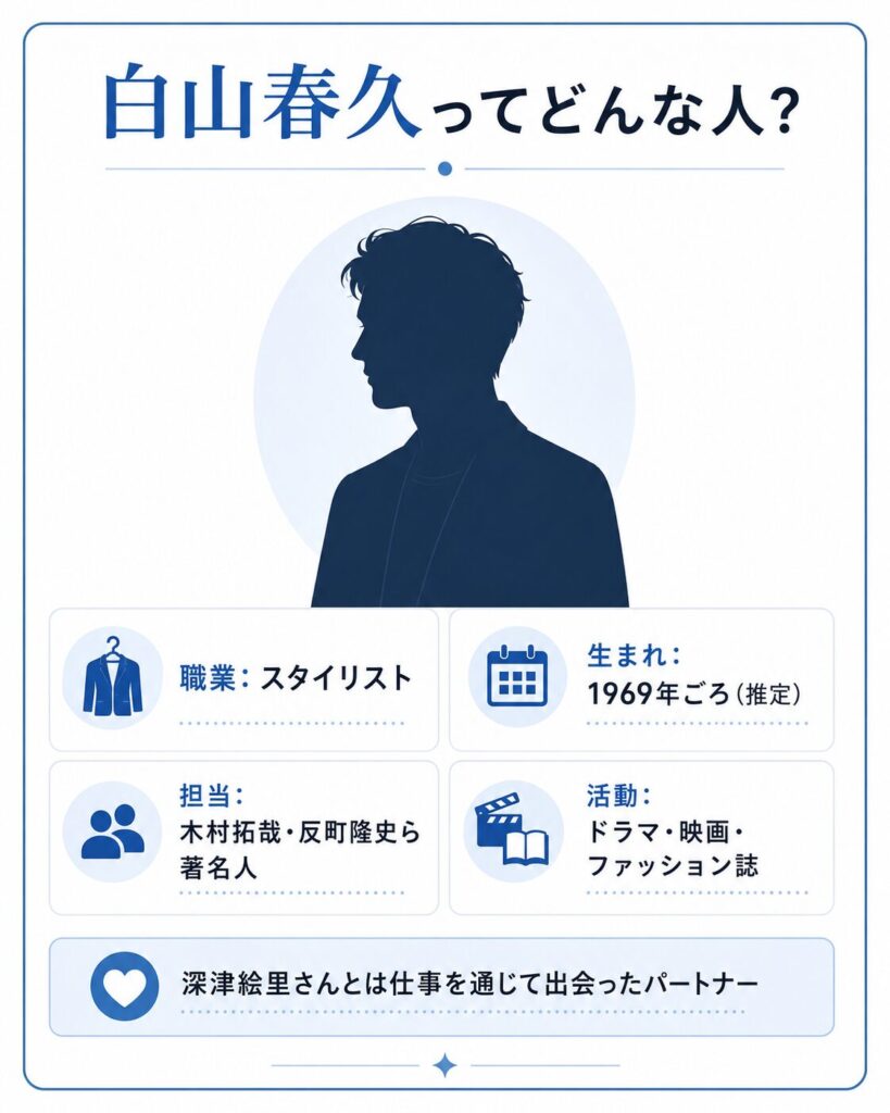 深津絵里のパートナーとされるスタイリスト白山春久のプロフィール図解