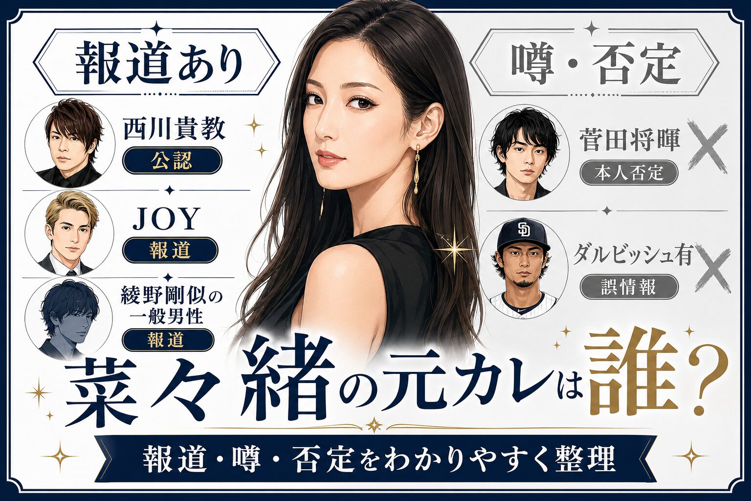 菜々緒の元カレ