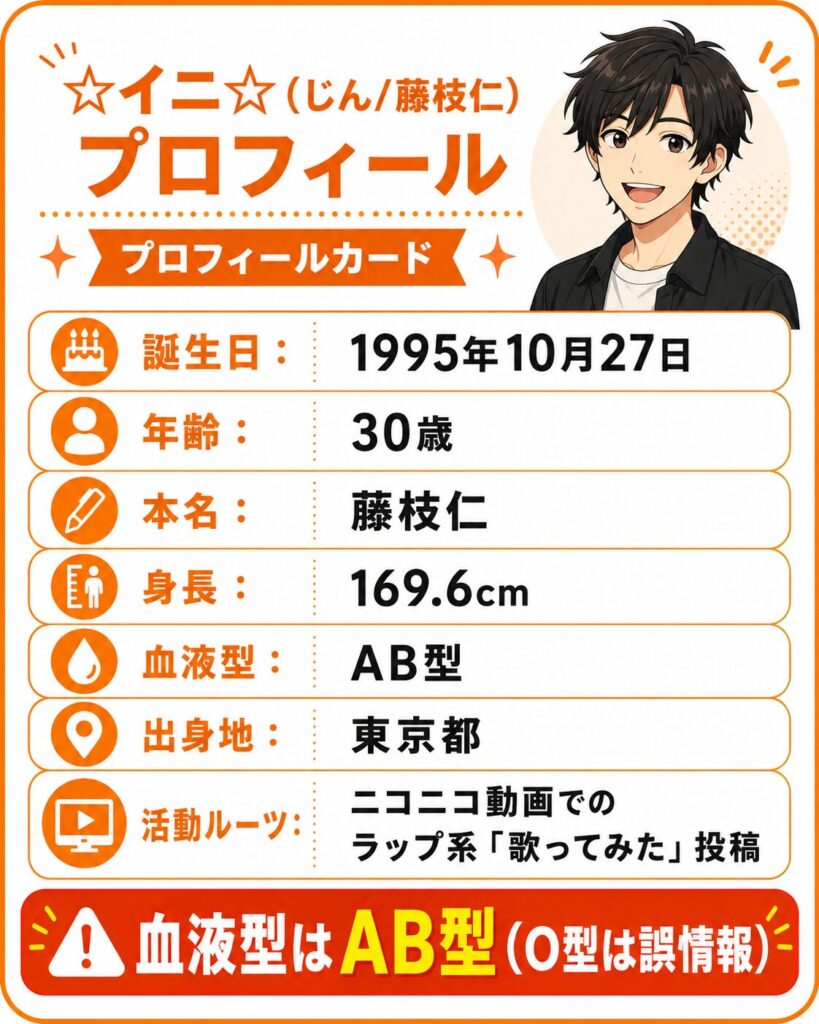 じんたんのプロフィールカード