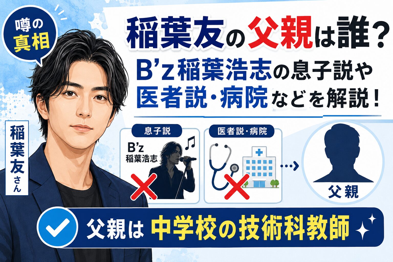 稲葉友の父親
