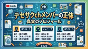 テセサクchメンバー