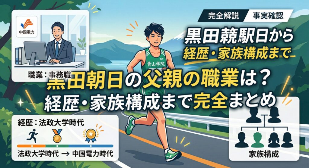 黒田朝日 父親 職業
