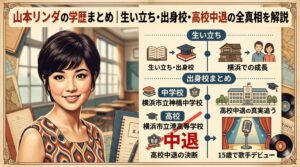 山本リンダの学歴
