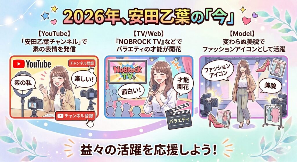 安田乙葉の最新活動紹介ボックス