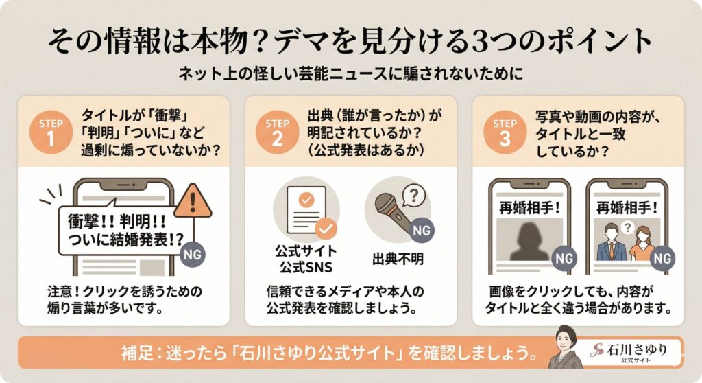 ネット上のフェイクニュース(デマ)の見分け方