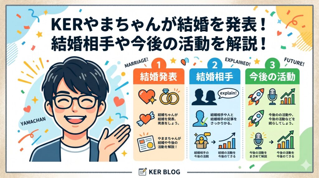 ker やまちゃん 結婚