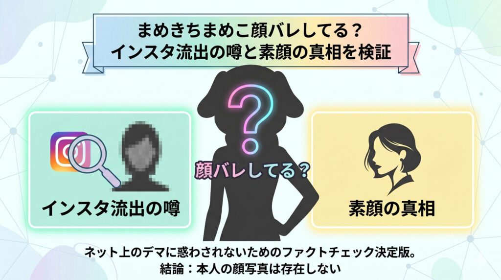 まめきちまめこ 顔バレ