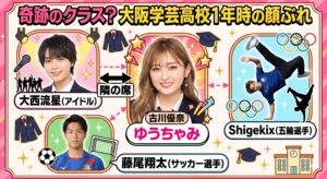 ゆうちゃみ 高校