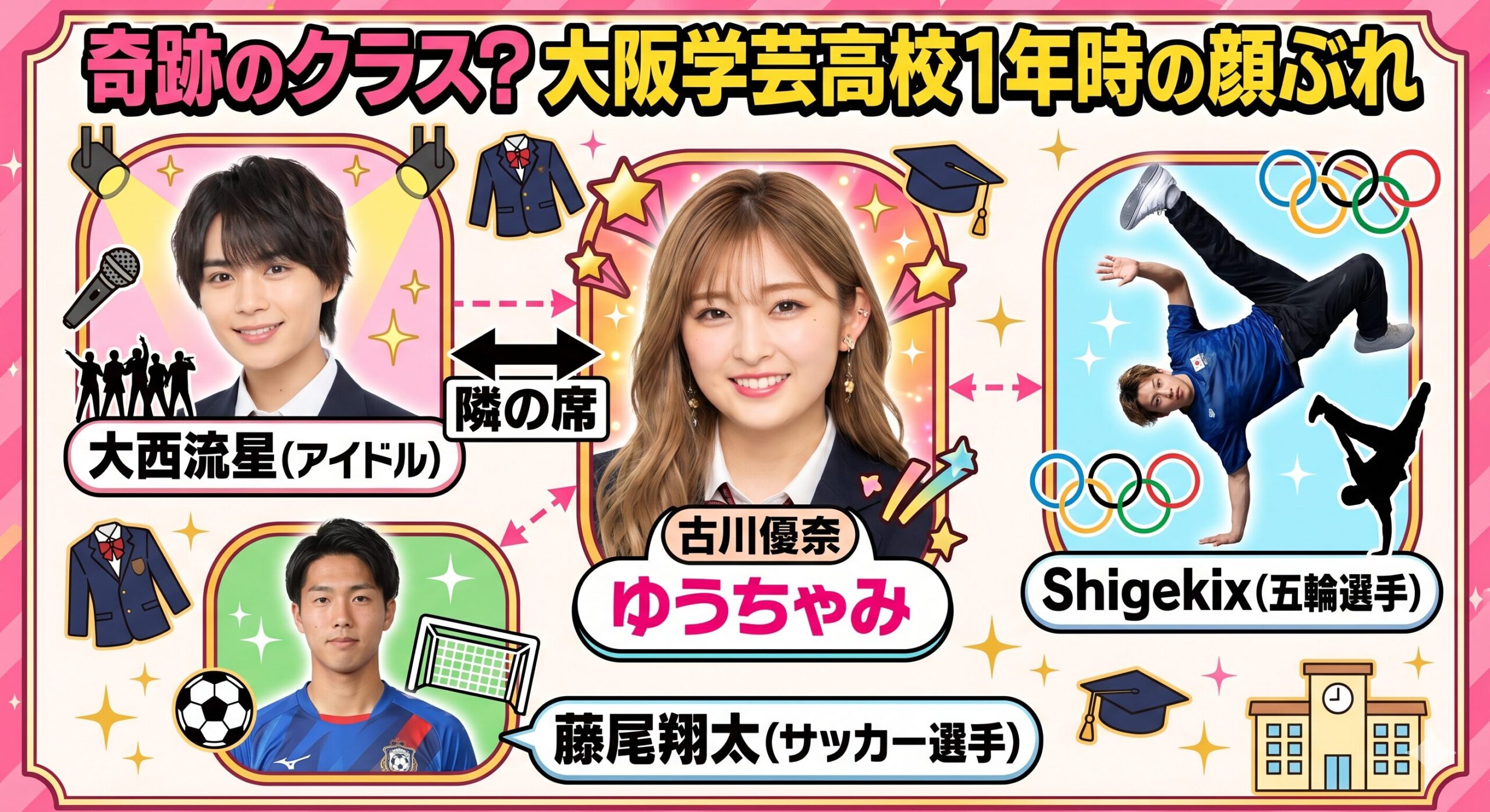 ゆうちゃみ 高校