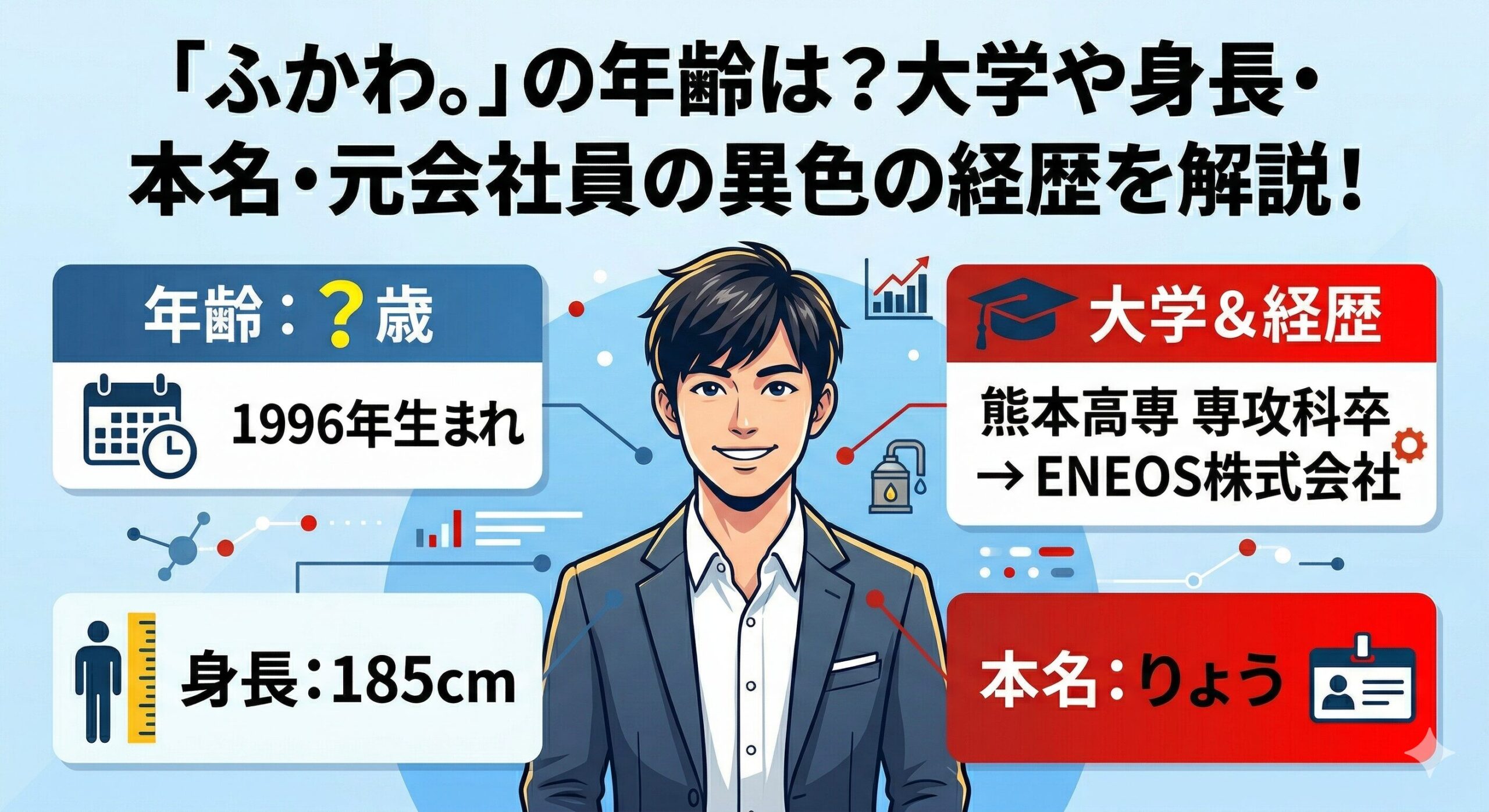ふかわ ユーチューバー 年齢大学身長