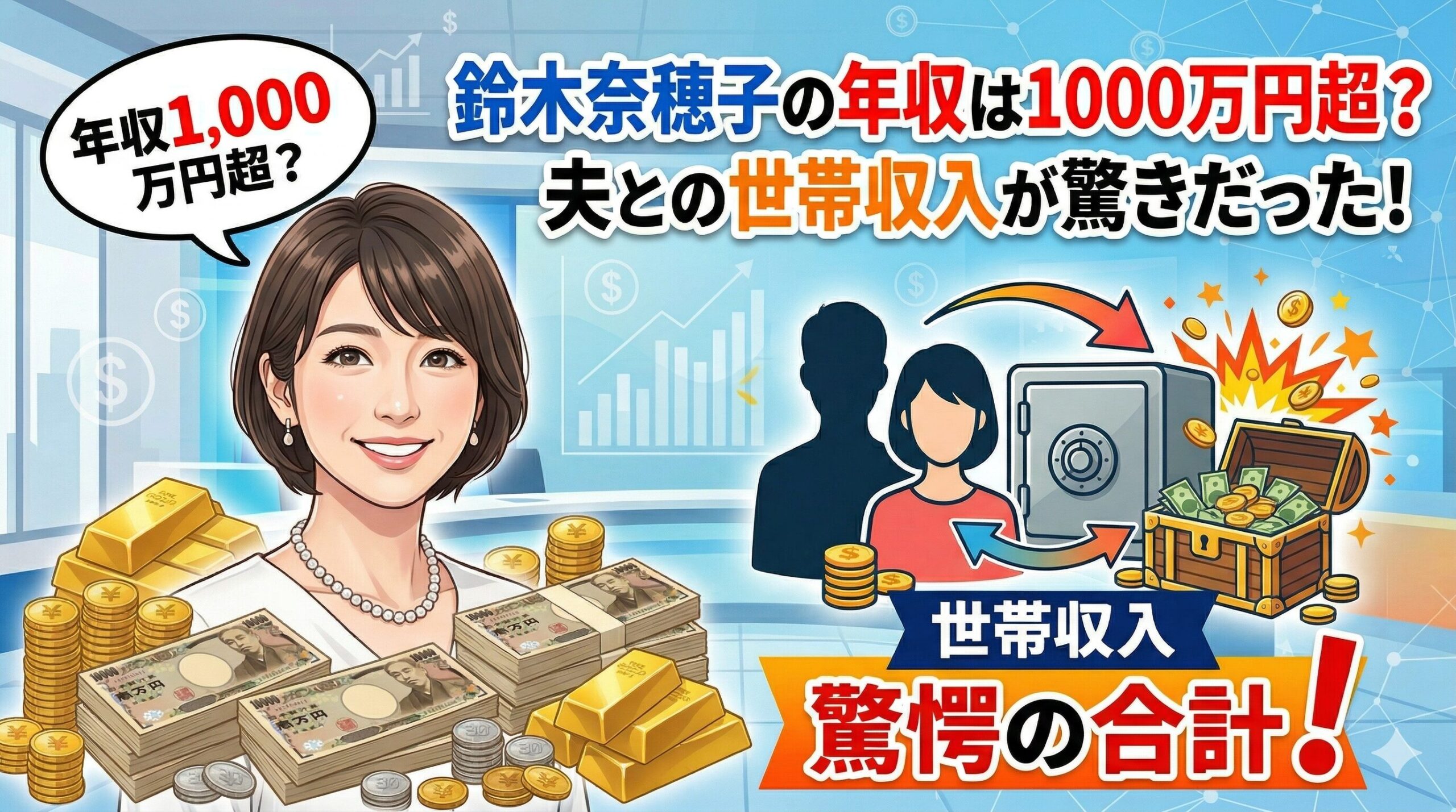 鈴木奈穂子年収