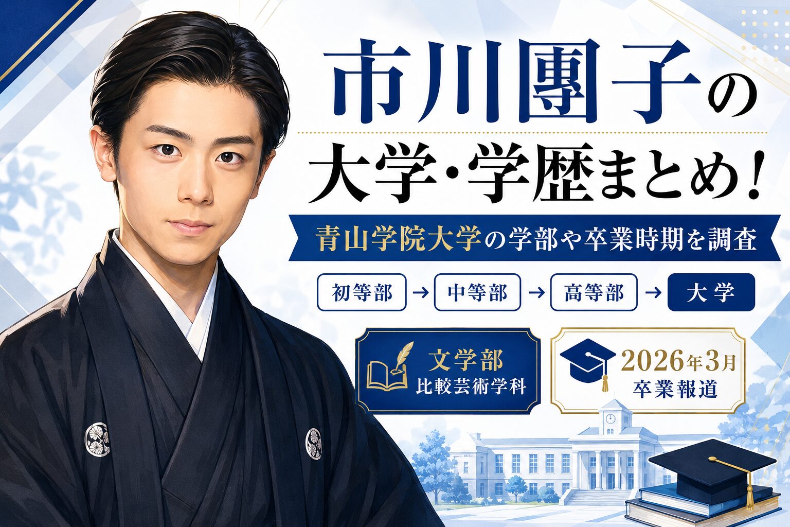 市川團子の大学・学歴